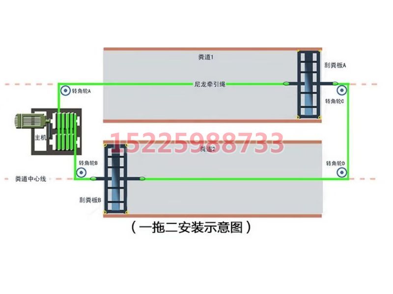 刮糞機(jī)